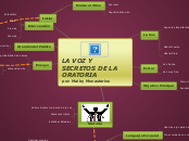 LA VOZ Y SECRETOS DE LA ORATORIA
por: M...- Mapa Mental