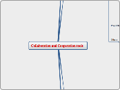 Collaboration and Cooperation tools