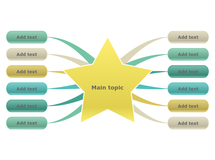 Star diagram