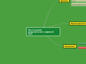 Политическая раздробленность Древней Руси
