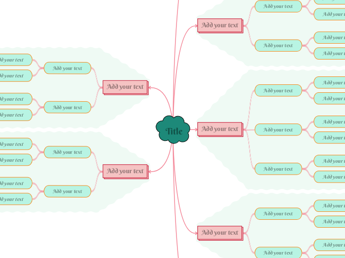 Green &amp;amp; red - Mind Map