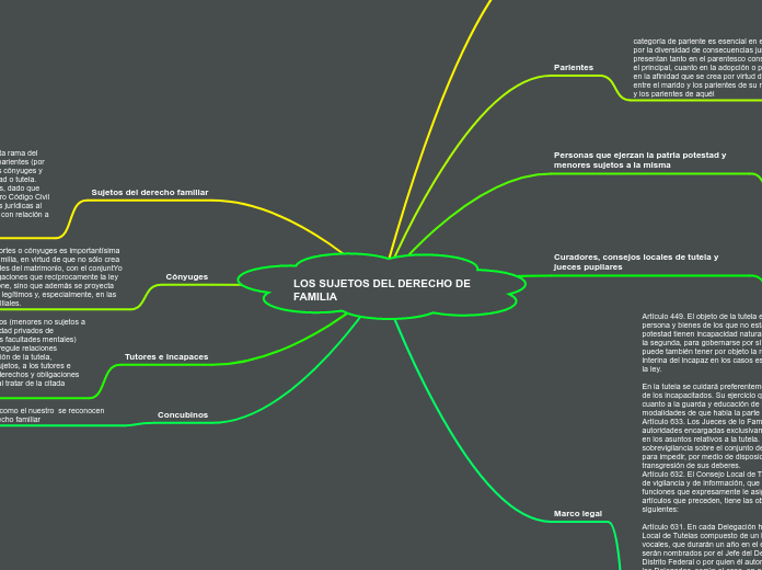 LOS SUJETOS DEL DERECHO DE FAMILIA