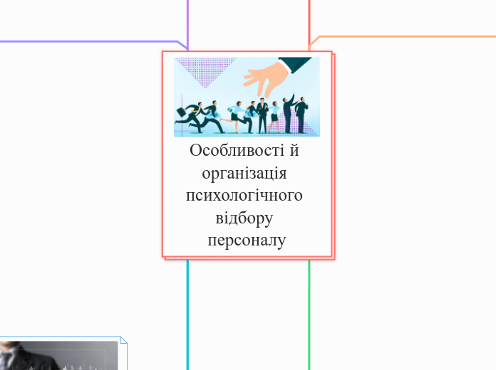 Особливості й організація психол...- Мыслительная карта