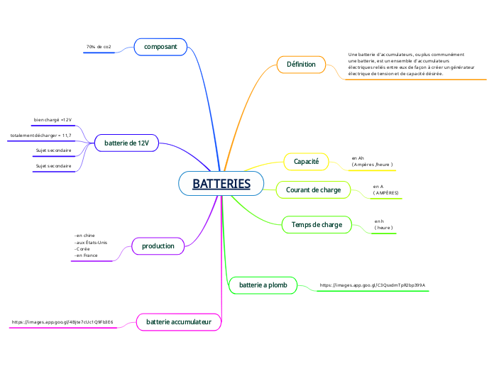 BATTERIES