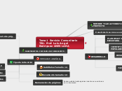 Tema 1 Servicio Comunitario TSU.