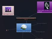 Identidad virtual