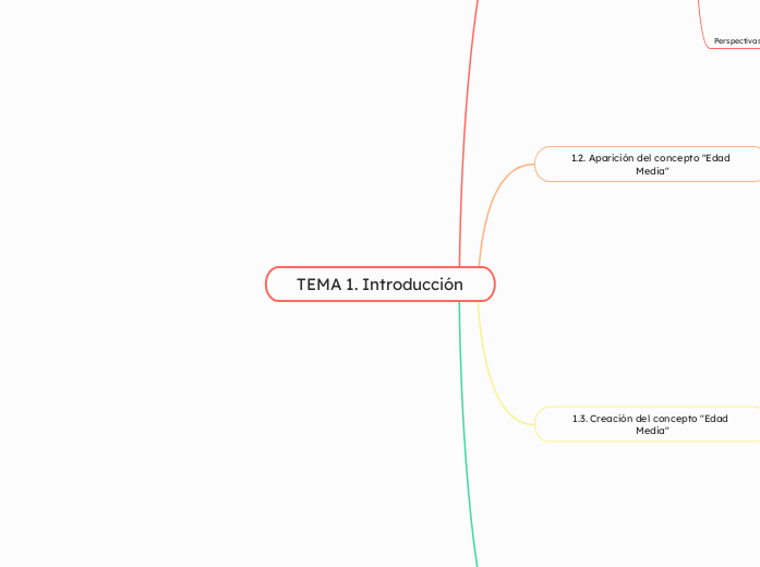 TEMA 1. Introducción