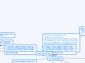 MODELOS TEÓRICOS SOBRE
LOS EFECTOS DE L...- Mapa Mental