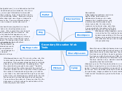 Secondary Education Web Tools