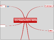 ESTÀNDARDS WEB