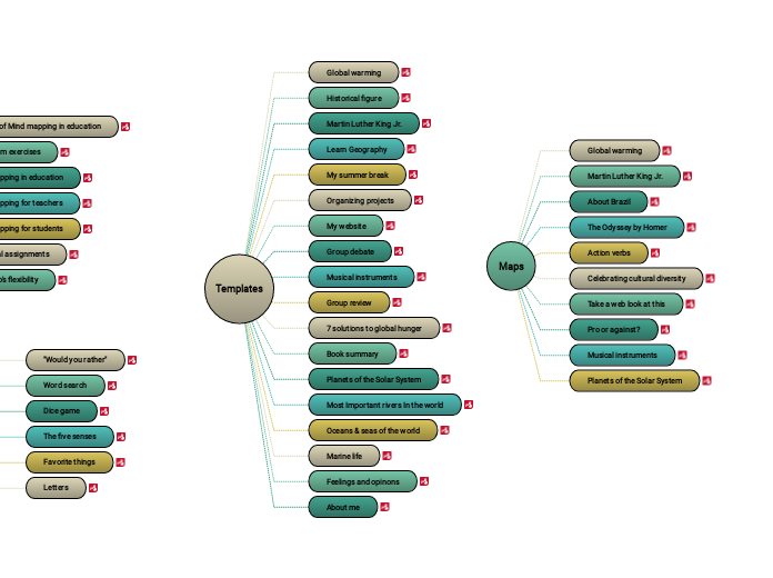 Templates - Mind Map