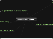 Math171(Chapter Summary) - Mind Map