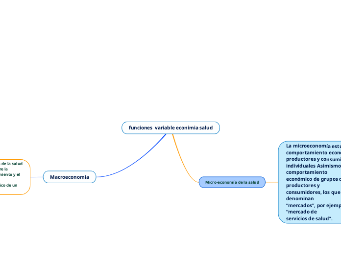 funciones  variable econimia salud