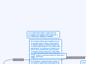 LA ESTRUCTURA DE LAS REVOLUCIONES CIENC...- Mapa Mental