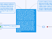 WHAT IS A HUB : A hub is the most basic ne...- Mind Map