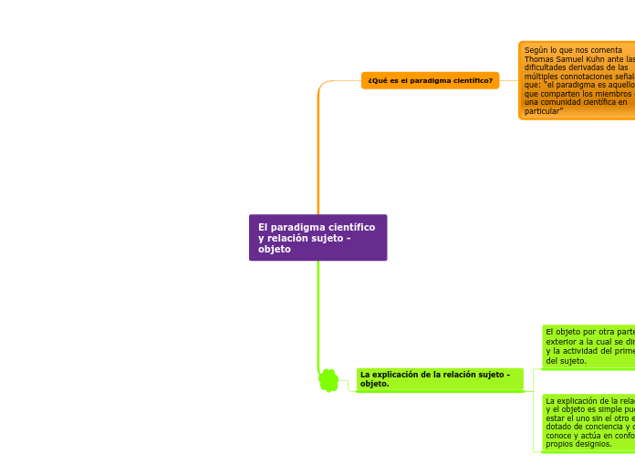 El paradigma científico y relación sujeto - objeto