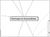 Werkzeuge - Kommunikation, Interaktion, Information, Kollaboration