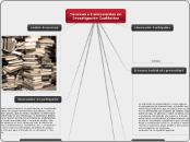 Técnicas e Instrumentos en Investigació...- Mapa Mental