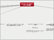 UNIDAD 5 ACUERDOS COMERCIALES - Mapa Mental