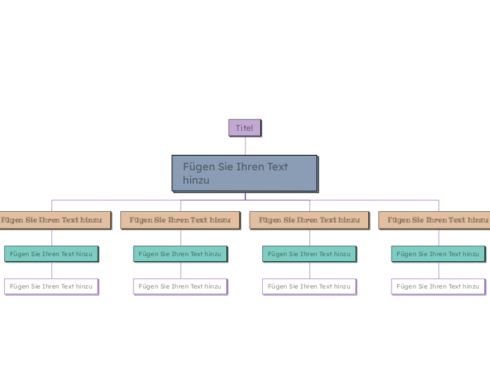 Organigramm Vorlage