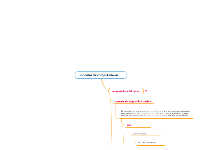  modulos de computadoras