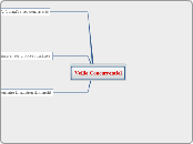 Veille Concurrentiel