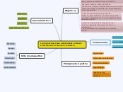 POLÍTICA NACIONAL PARA LA REDUCCIÓN DEL...- Mapa Mental