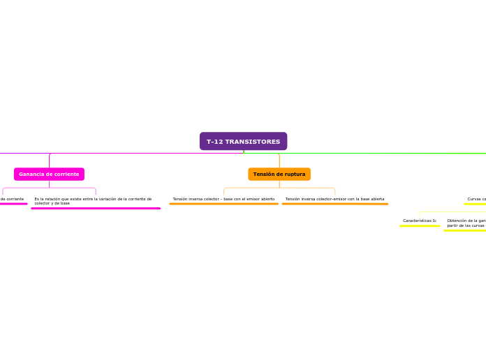 T-12 TRANSISTORES