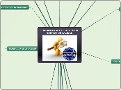 FUNDAMENTOS DEL SISTEMA DE GESTION DE CALIDAD