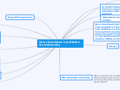 How urbanization has effected the biodiver...- Mind Map