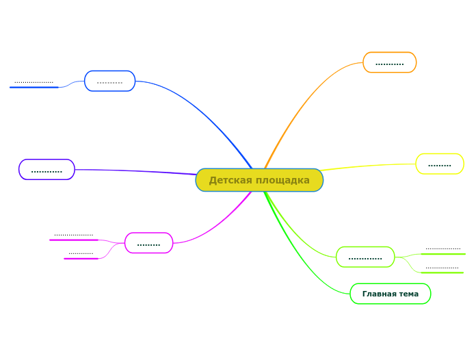 Ментальная карта "Детская площадка"