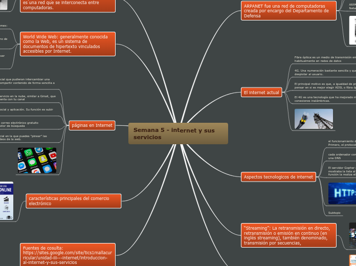Semana 5 - internet y sus servicios