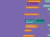 Effective eLearning Management