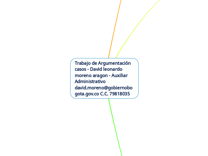 Trabajo de Argumentación casos - David leonardo moreno aragon - Auxiliar Administrativo david.moreno@gobiernobogota.gov.co C.C. 79818035