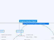 Sisyphus Housing Project