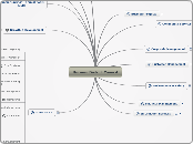 Hurunui District Council [Draft]