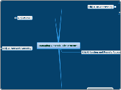 MS302-303 Section 3: Implementing, Managing, and Maintaining Network Infrastructure