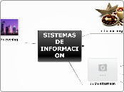 SISTEMAS DE INFORMACION