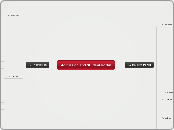 Admission and Student Portal Map