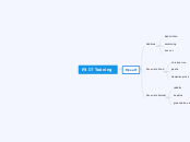 P3 IT Training - Mind Map