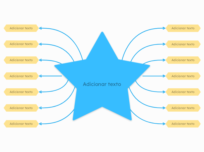 Modelo de Mapa Mental Estrela