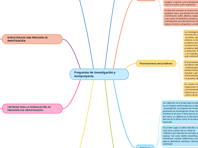 Preguntas de investigación y   Anteproyecto