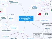 Linea del Tiempo de la Comunicación en la Educación