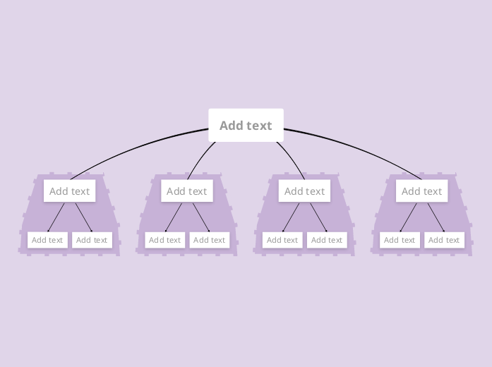 Pastel org chart - Mind Map