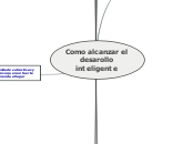 Como alcanzar el desarollo inteligente