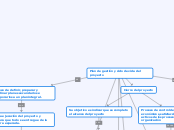 Plan de gestión y ciclo de vida del proyecto