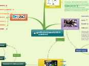 Mapa conceptual grupo 3