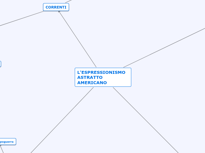 L'ESPRESSIONISMO ASTRATTO AMERICANO