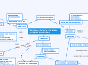 TEORIA POLITICA ROUSSEAU