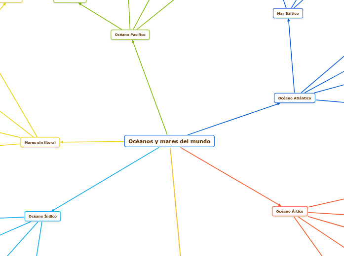 Océanos y mares del mundo